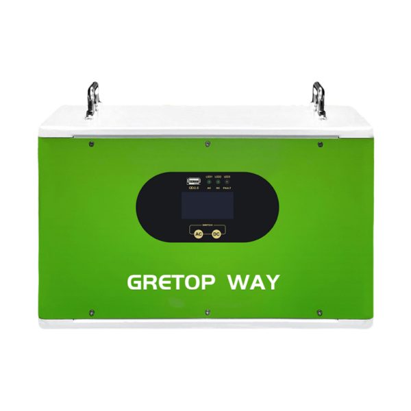 1500&2000W Portable Power Station
