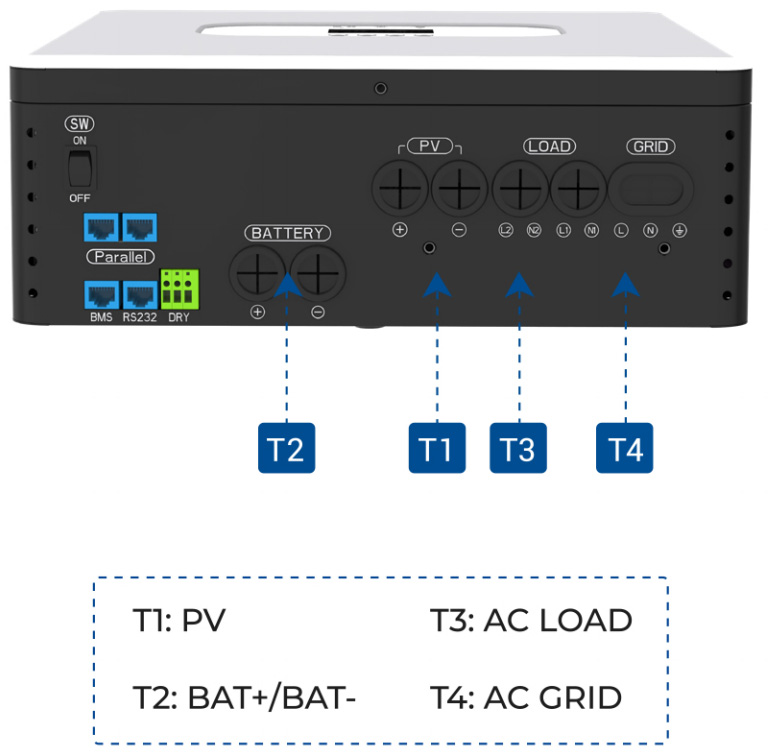 CONNECTOR